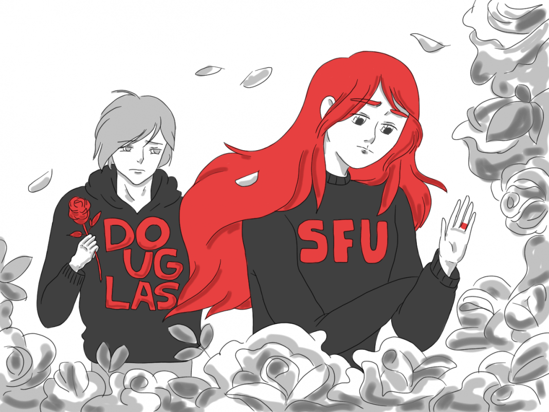 ChristinaKrugerWoodrow_SFU&Douglas