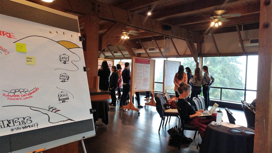 Photo courtesy of the Women's Health Research Institute