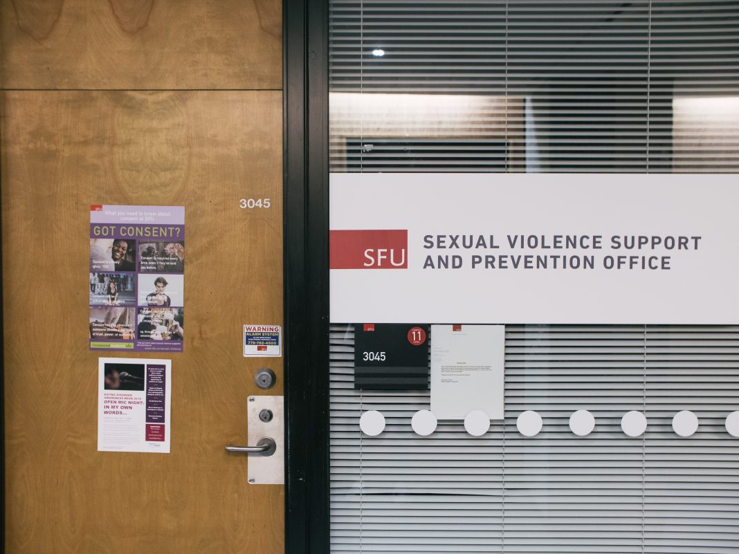 Sexual Violence Support and Prevention Office
