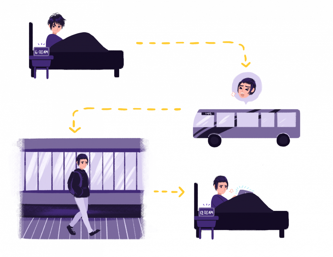 TiffanyChan_Migration