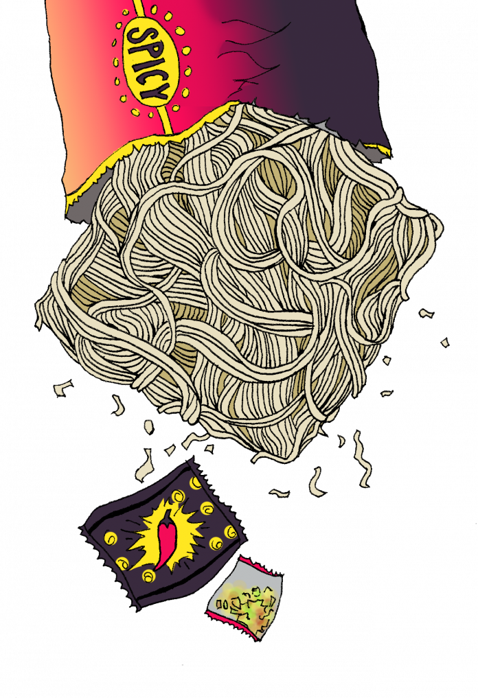 week2_collegestudentdiet_alicezhang_noBG