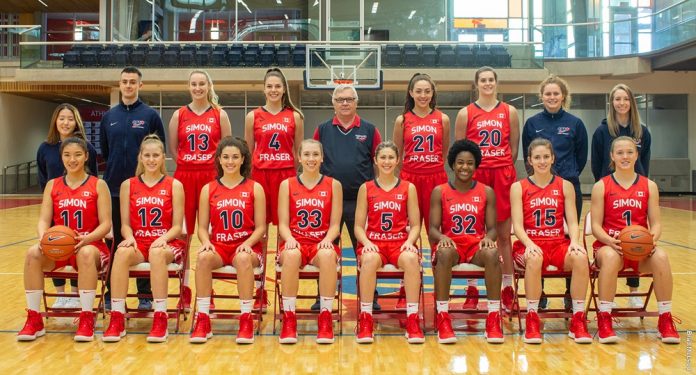 SFU women's basketball 2018=2019