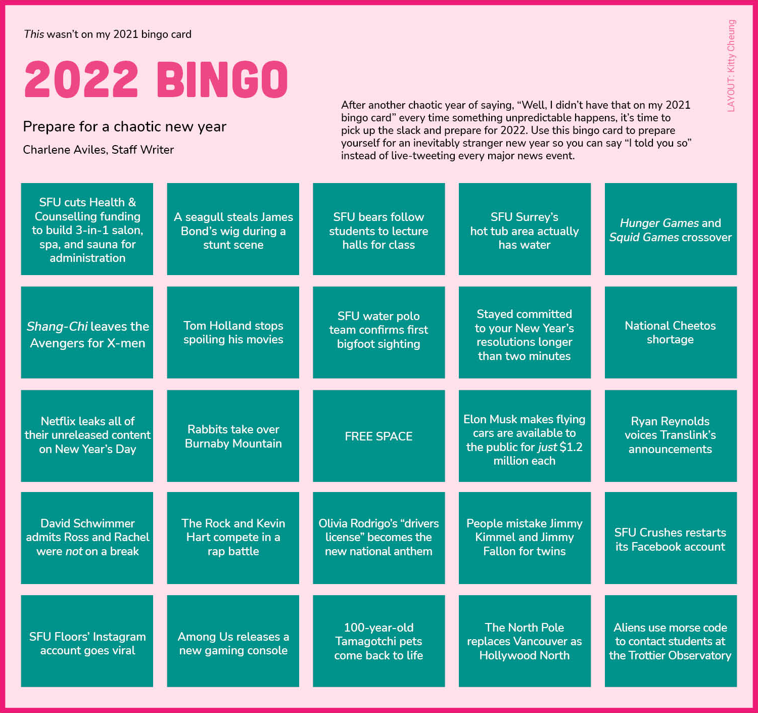 2022 bingo card
