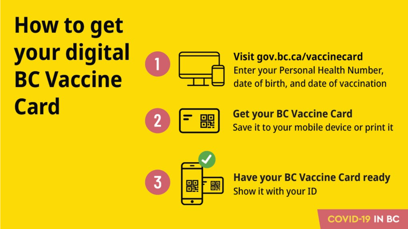 screenshot of how to get a digital BC vaccine card
