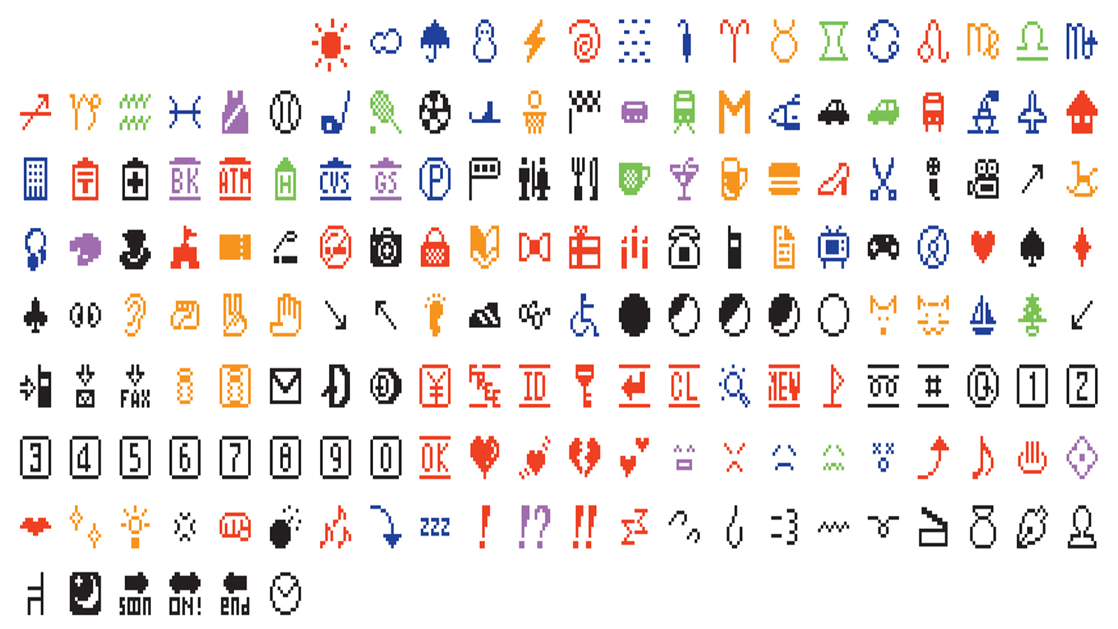 A collection of pixelated images. Many are recognizable as the emojis we have today, including some like the astrological symbols, road signs, and a few food items.