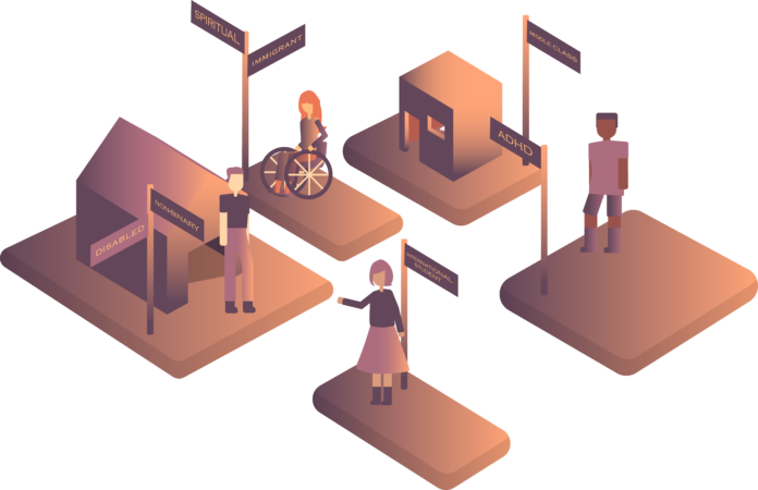 StellaNguyen-Intersections People of different identities standing at intersections, each marked with street signs that read things like international student, ADHD, etc.