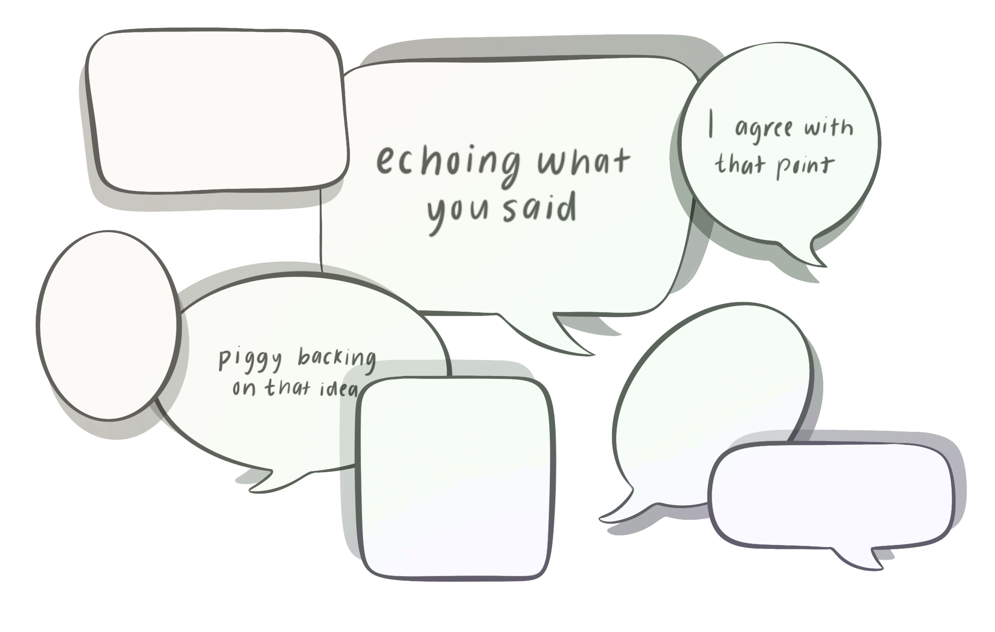 Dialogue bubbles of all shapes and sizes. Some bubbles have phrases in them (“echoing what you said” “piggybacking on that idea” “I agree with that point”).