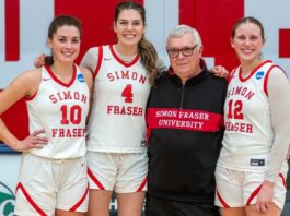 Photo of SFU women’s head coach posing with three of his players on the sideline.