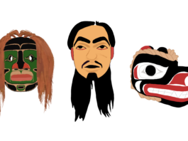 Three masks. The farthest left mask has stringy brown hair drifting from its top, and green, black, brown, and red splotches creating a face. The middle has black hair as well as black eyebrows and a black moustache. On the right is a black mask with a red mouth, big eyes, and thick white lines.