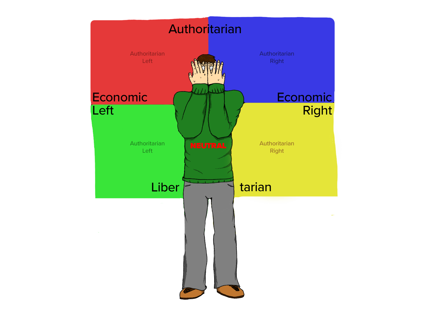 Illustration. A political axis graph in the background and a person centered in the foreground covering their face with a nervous expression